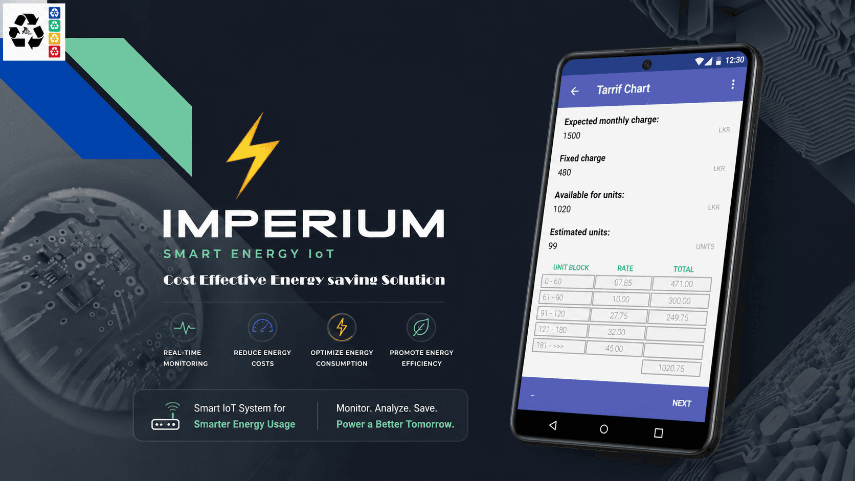 IMPERIUM — Smart Energy IoT