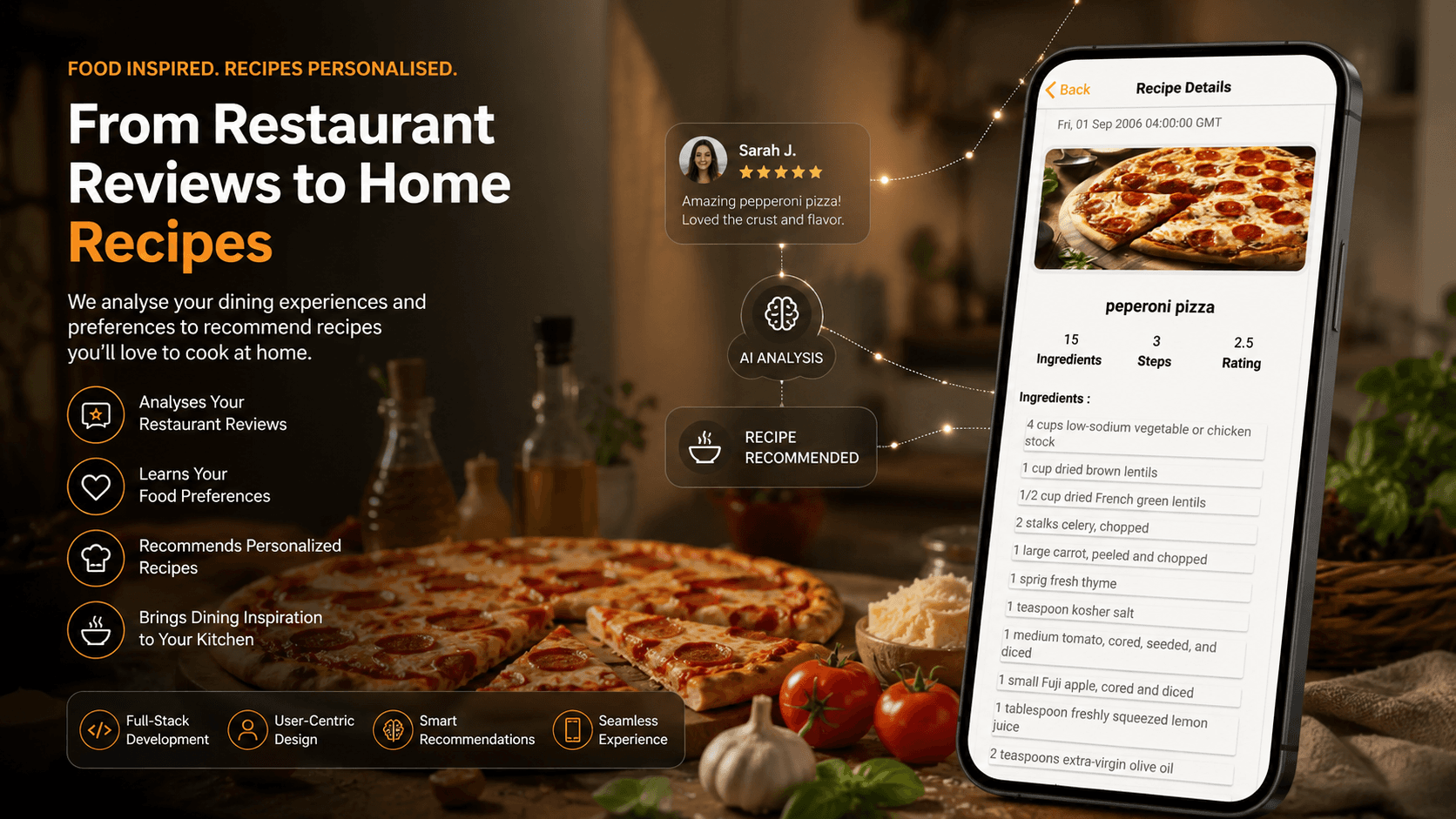 Recipe Recommendation App